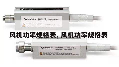 风机功率规格表, 风机功率规格表 
