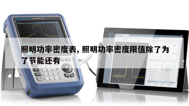 照明功率密度表, 照明功率密度限值除了为了节能还有 