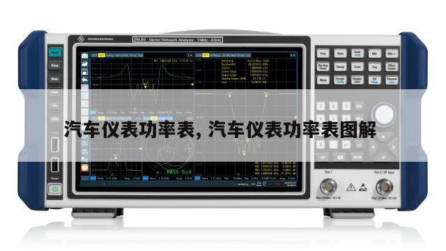 汽车仪表功率表, 汽车仪表功率表图解 