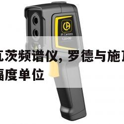 罗德与施瓦茨频谱仪, 罗德与施瓦茨频谱仪怎么改变幅度单位 